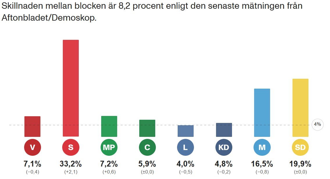 Ulf Bjereld tweet media