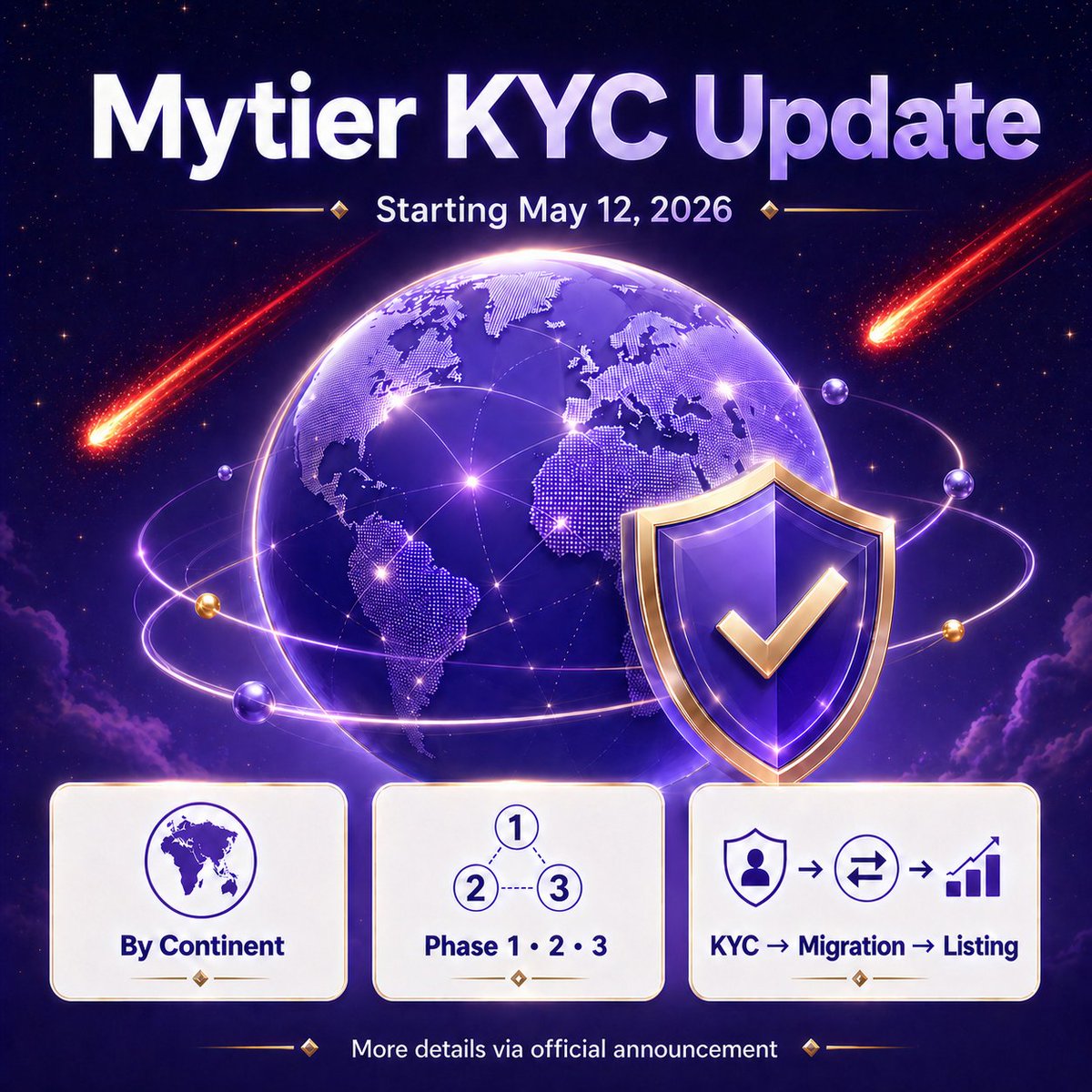 Mytier X tweet media