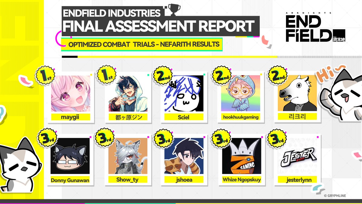 Endfield Industries Creators tweet media