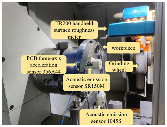 Applsci's tweet photo. 📢 #highlycited paper
📚 #SurfaceRoughness Prediction of Bearing Ring #PrecisionGrinding Based on Feature Extraction
🔗 https://t.co/KjoILV7zwE
👨‍🔬 by Chaoyu Shi et al.
🏫 Zhengzhou Research Institute for Abrasives & Grinding Co., Ltd./Xi’an Jiaotong University
#featureextraction #intrinsicmodefunctions