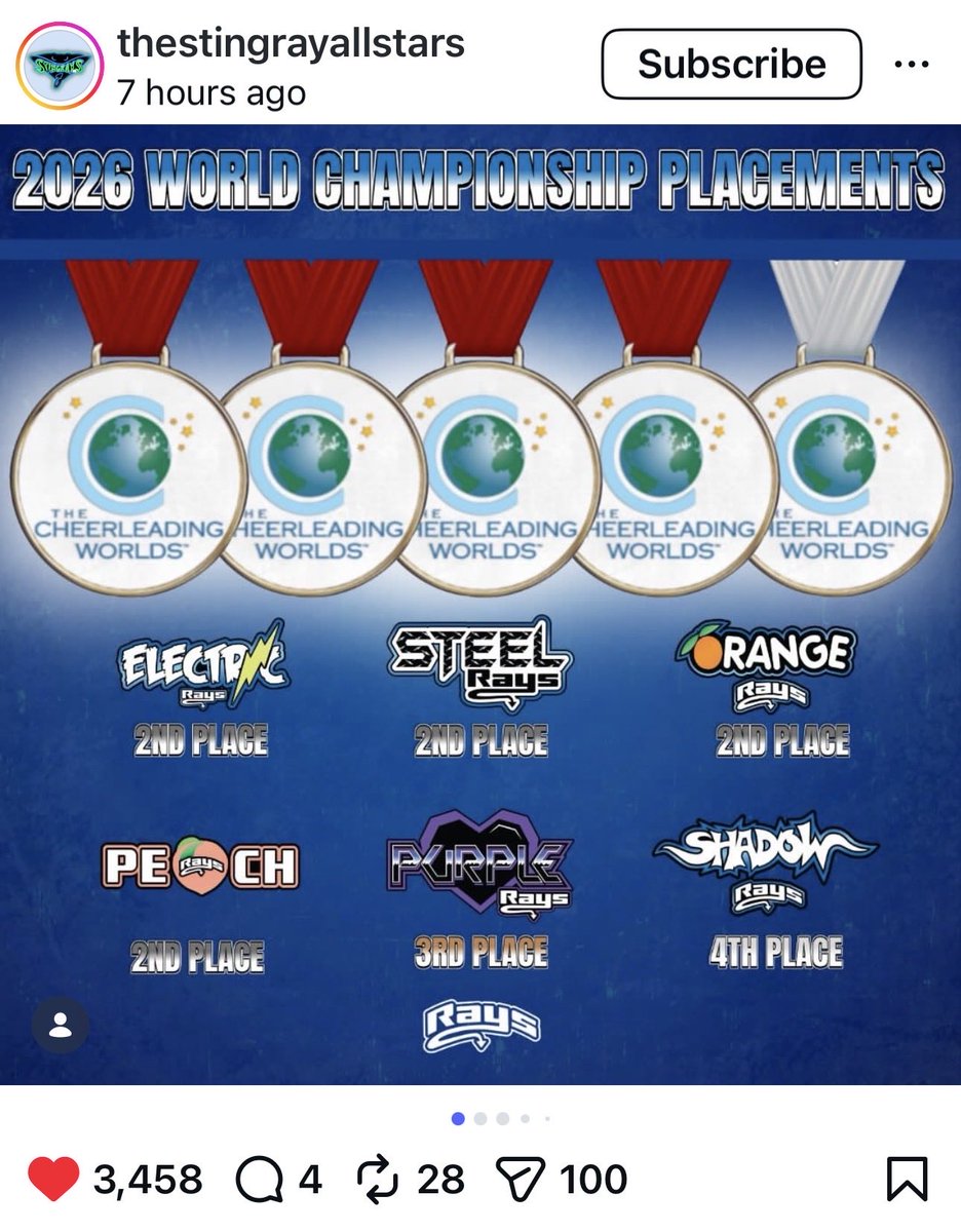 thisbulletpoint tweet media