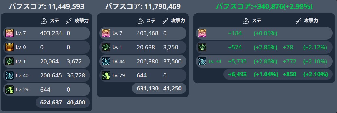 怪しくないうさぎ 𓆟 tweet media