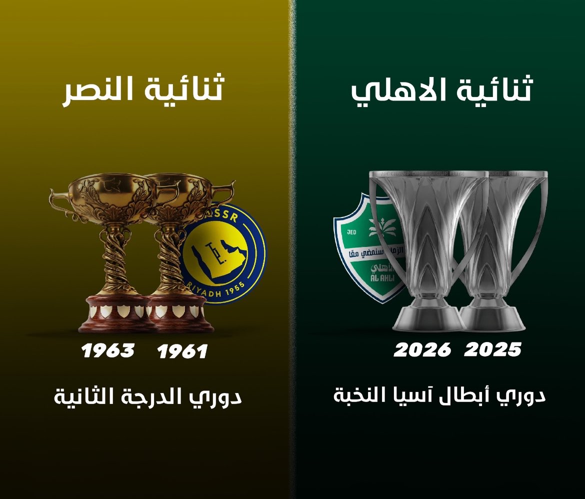 لؤي tweet media