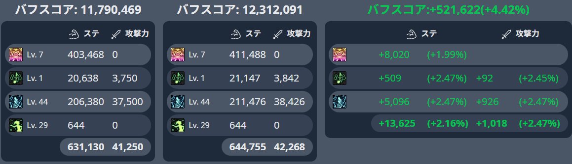 怪しくないうさぎ 𓆟 tweet media