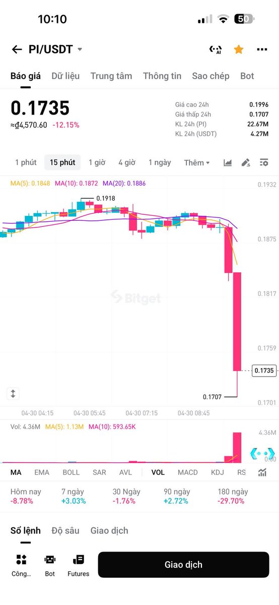 Zkscam tweet media