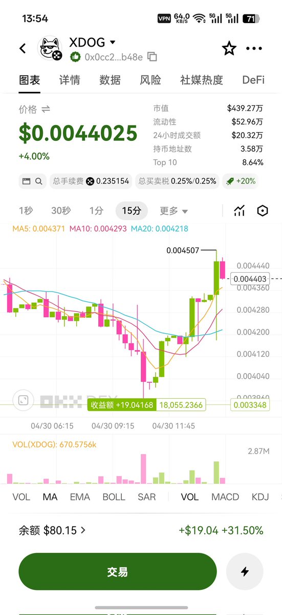 币由心安 tweet media