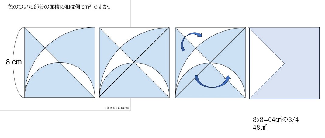 木材が少し余っています。 1本は3メートルです。 10束あります。1束に5本入っています。 1束500円です。 大阪市近郊限定】赤松 特一等 KD 3000mm×16mm×40mm 15入1束 材木 木材