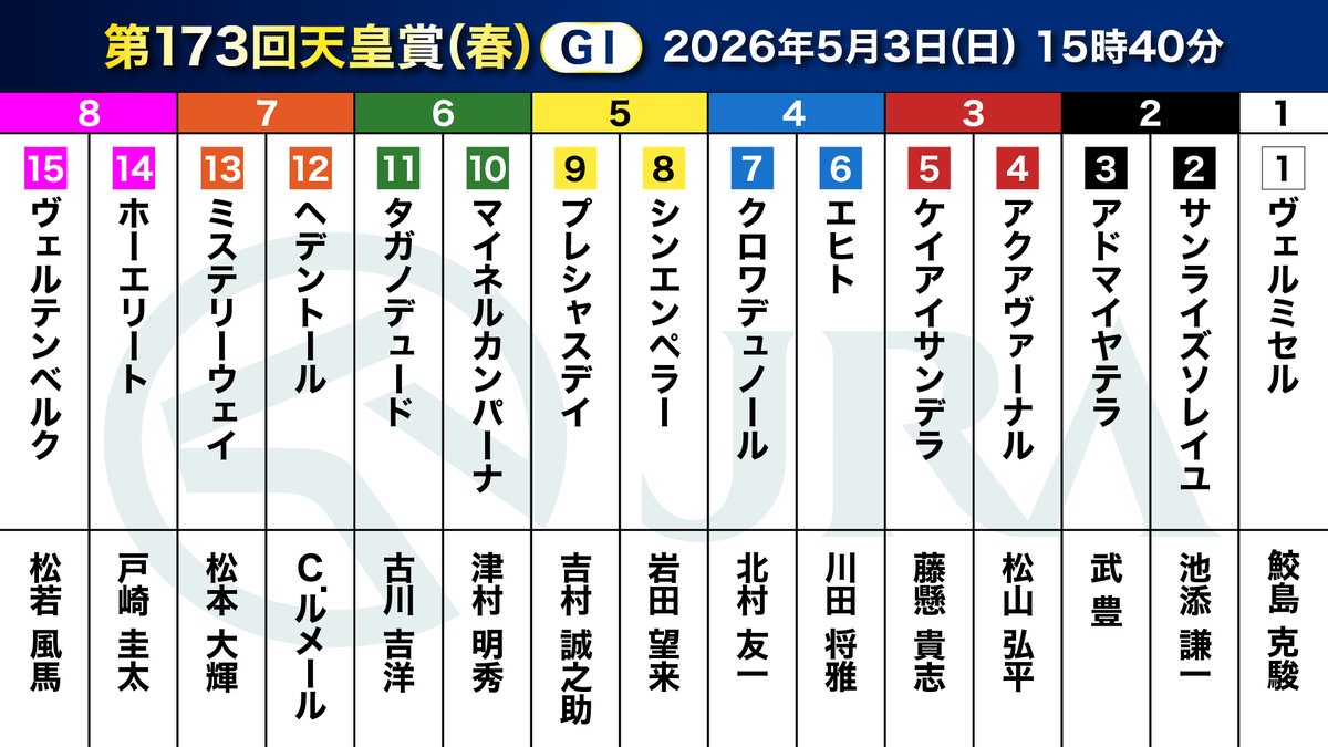 JRA公式 tweet media