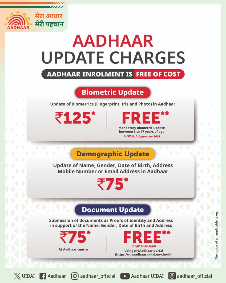 Aadhaar Office Bengaluru tweet media