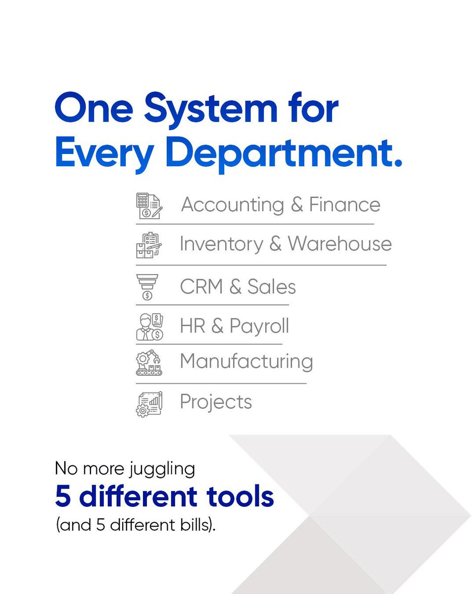 solviostech's tweet photo. 💸 Still paying SAP &amp; MS Dynamics prices? There’s a smarter way.

10,000+ businesses have already switched 👇

✅ ERPNext = 100% open source (no license fees)
✅ All-in-one: Finance, HR, Sales, Inventory &amp; more
✅ Real implementation from $2,000 https://t.co/GG3hSSfLra