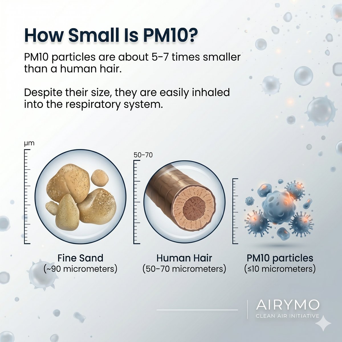 airymo_official's tweet image. PM10 Impact
PM10 may be larger than PM2.5…
But still harmful.
Dust, pollen, and emissions can damage your lungs.

#PM10 #AirPollution #RespiratoryHealth #BreatheClean #AirPurifier #EnvironmentalAwareness #HealthyLiving #PollutionSolution #Airymo #AirymoOfficial