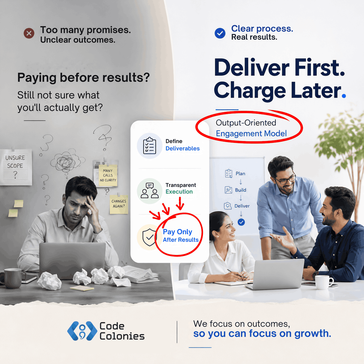 Code Colonies tweet media