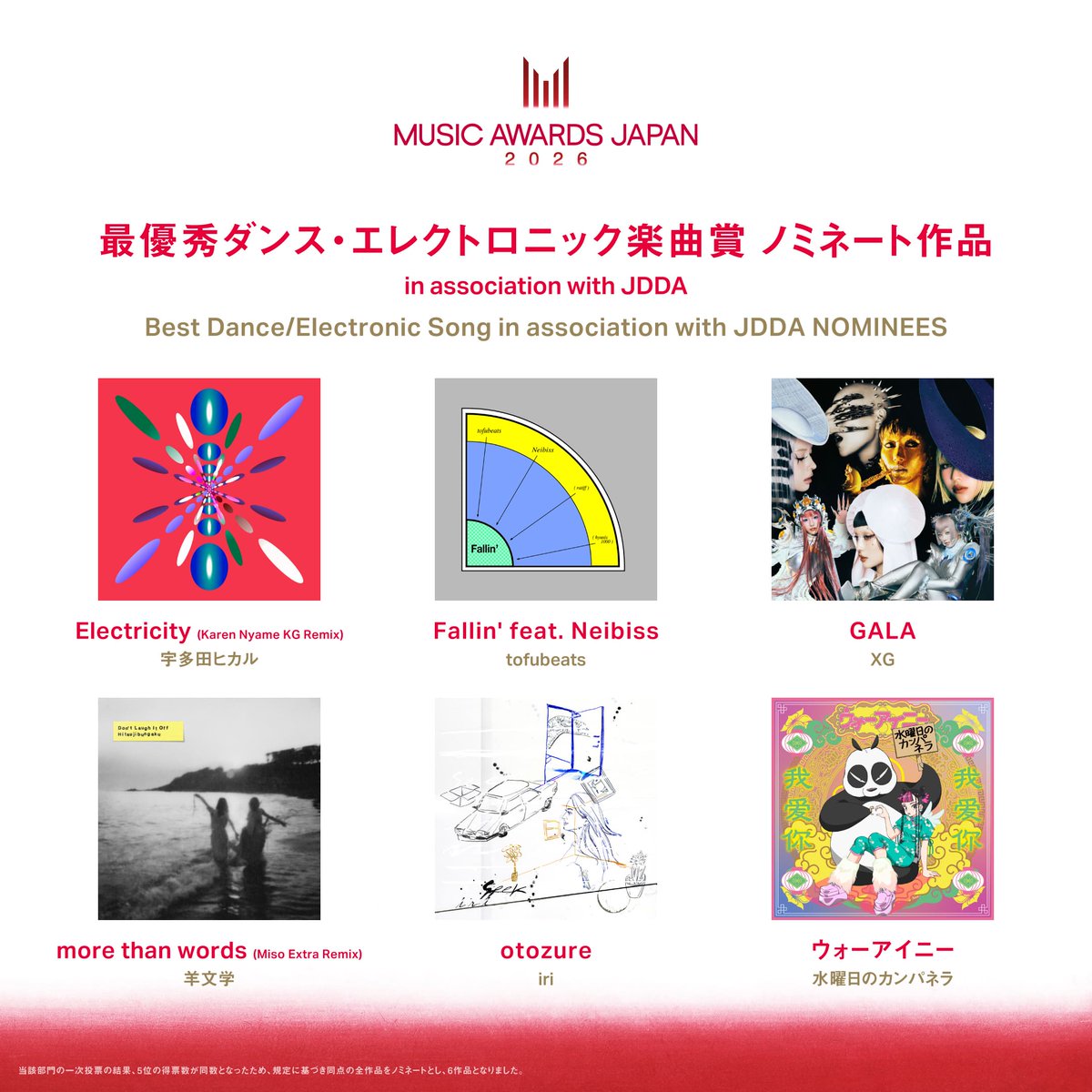 MUSIC AWARDS JAPAN公式 tweet media