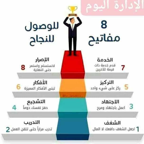 TSK4IA's tweet photo. في القطاع الثالث، تُقاس النجاحات بما يتغير في حياة الناس، لا بعدد الشعارات ولا كثرة الوعود.
@khwbraa
#القطاع_الثالث #خبراء #السعودية_العظمى #أرض_عامرة #نحلم_ونحقق #والوعد_2030 https://t.co/6tyUexPJTY