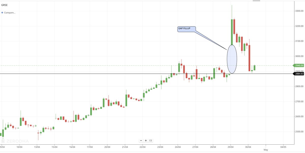 The Spiritual Trader tweet media