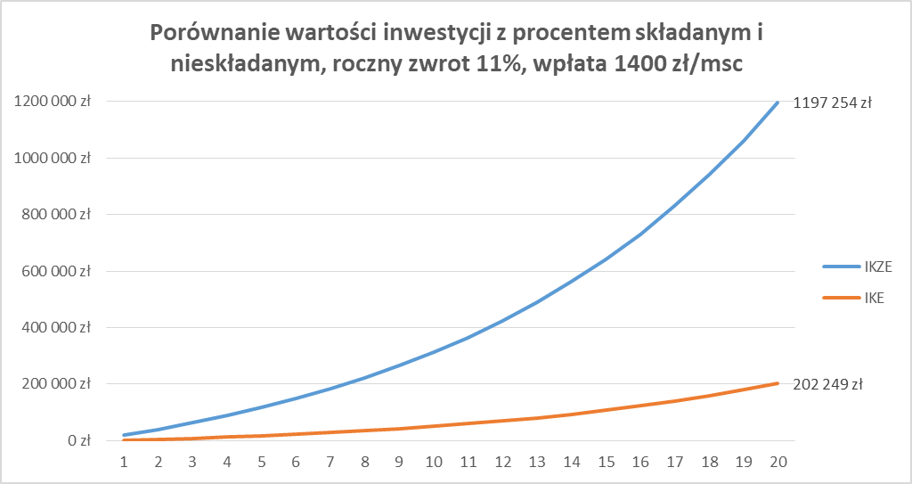Marek Łangalis tweet media