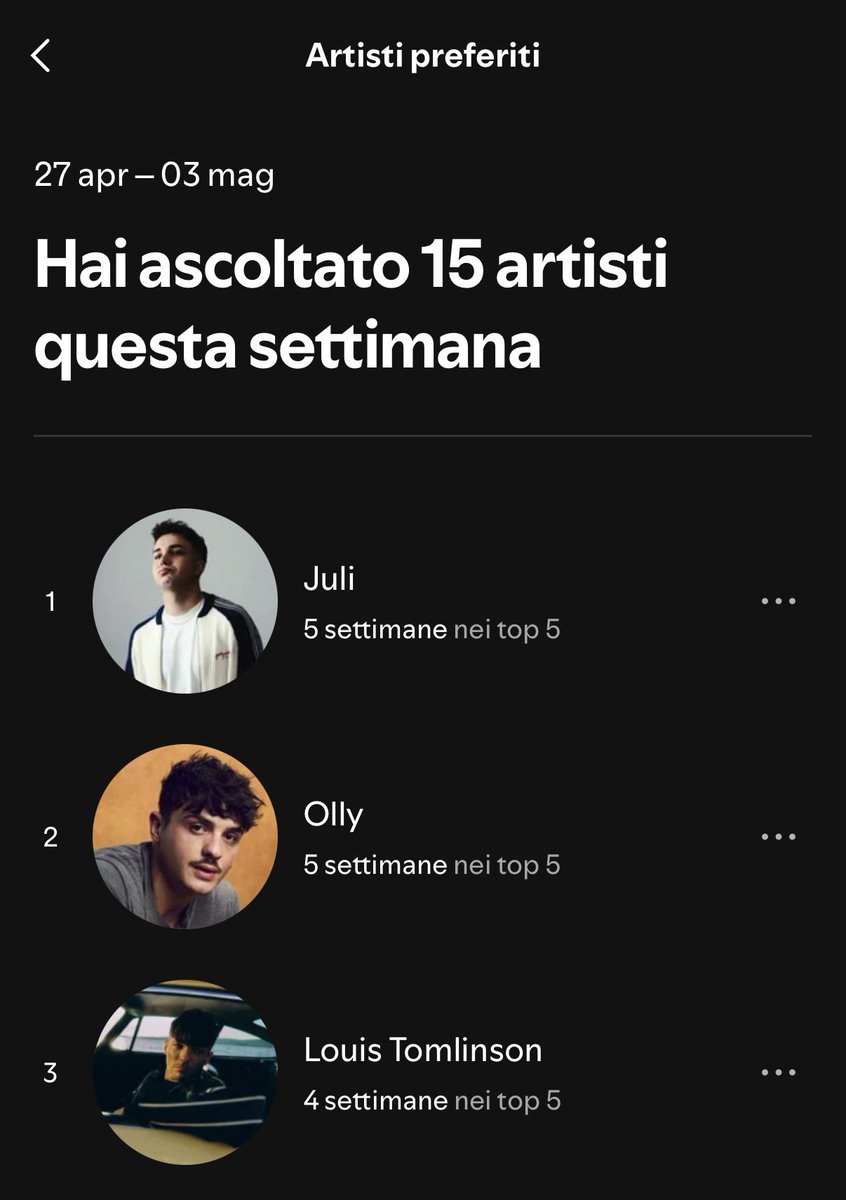 incredibile come le cose cambiano ma loro in classifica mai