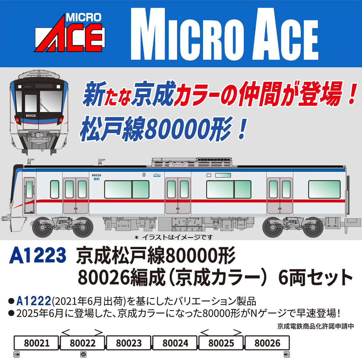 こんにちはマイクロエース営業部です A1223 京成松戸線80000形 80026 こんにちはマイクロエース営業部です A1223 京成松戸線80000形 80026