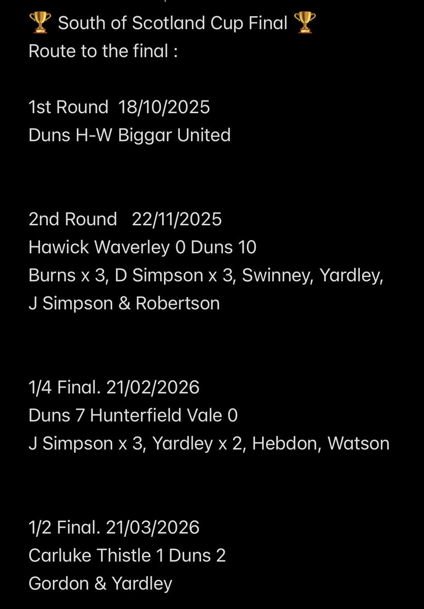 Duns Football Club tweet media