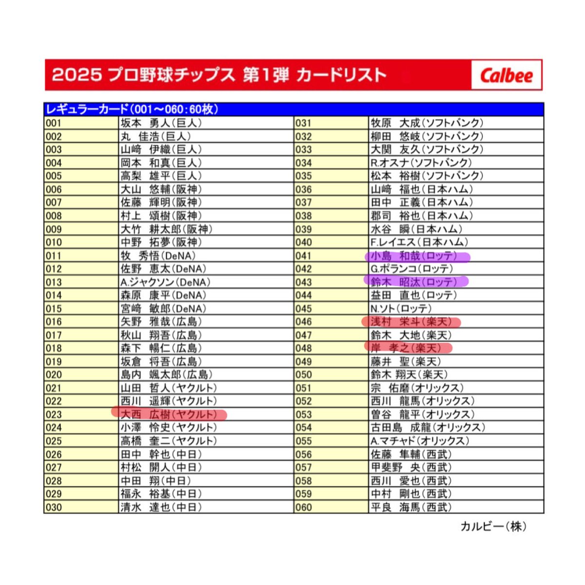 623__s's tweet photo. プロ野球チップス 2025 第1弾、第2弾 交換

【譲】❤️

【求】💜

※ ⭐️サイン付き

過去弾との交換も可能です◎

📮郵送希望
まとめて交換して頂ける方優先させて頂きます

お気軽にご連絡ください😌 https://t.co/aPKJ4MfUU9