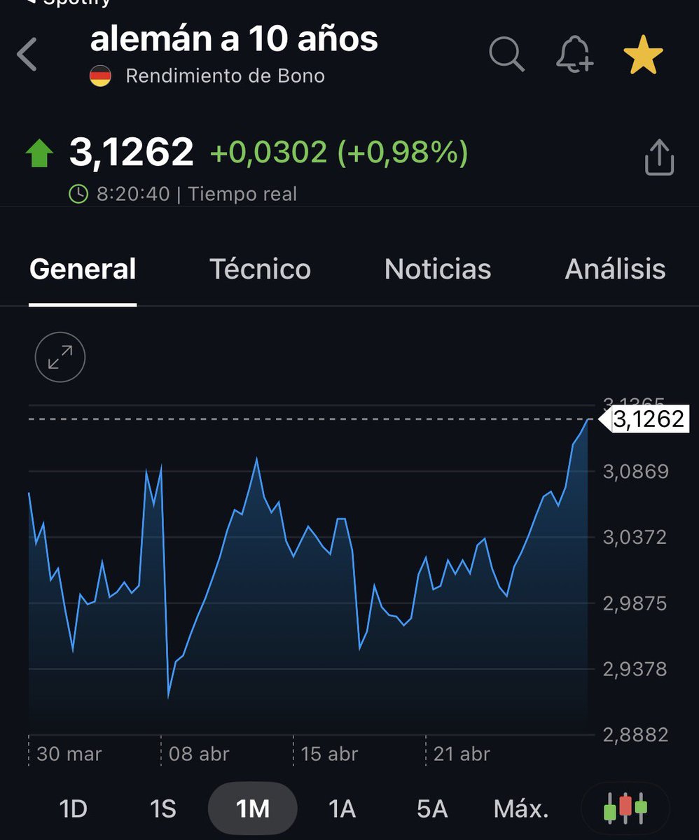 Iván tweet media