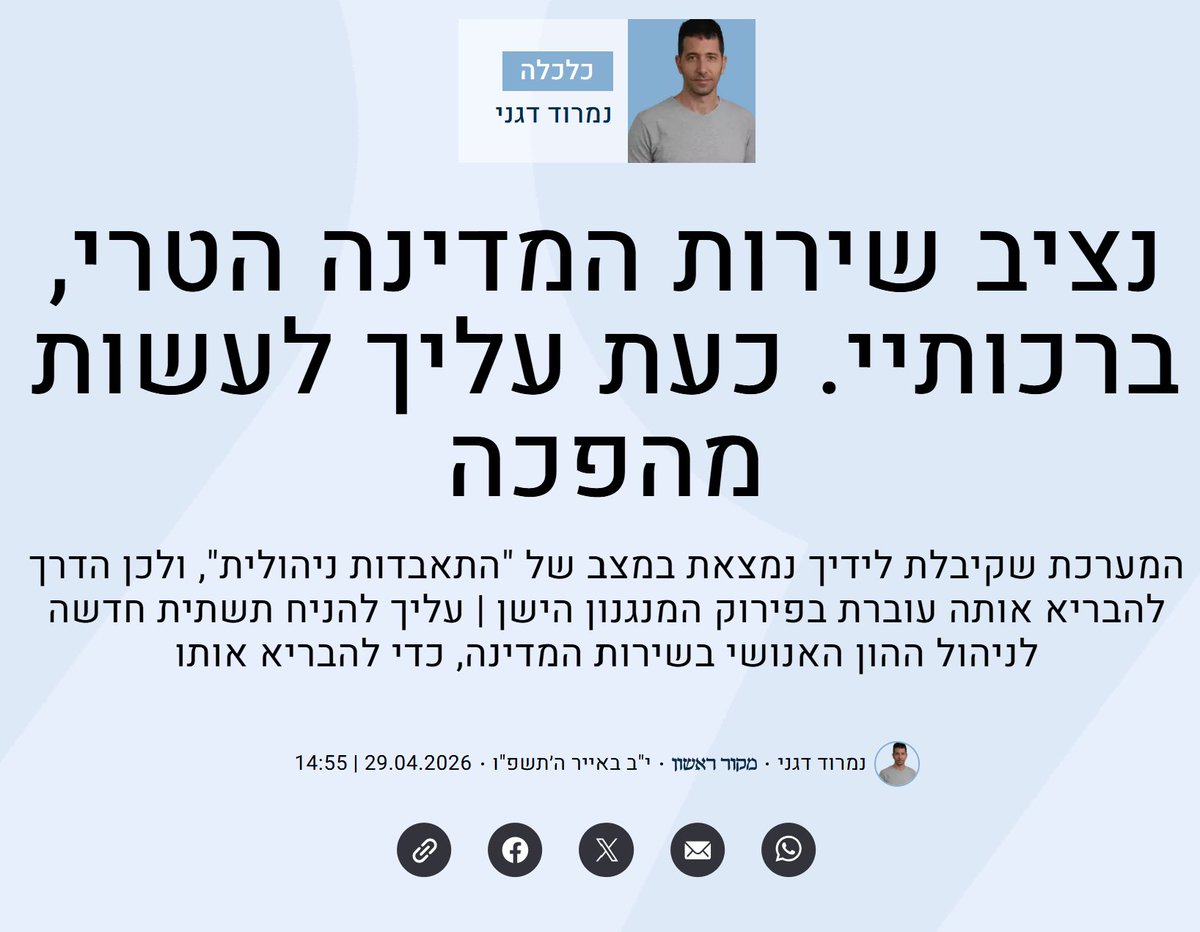 Nimrod Degani tweet media
