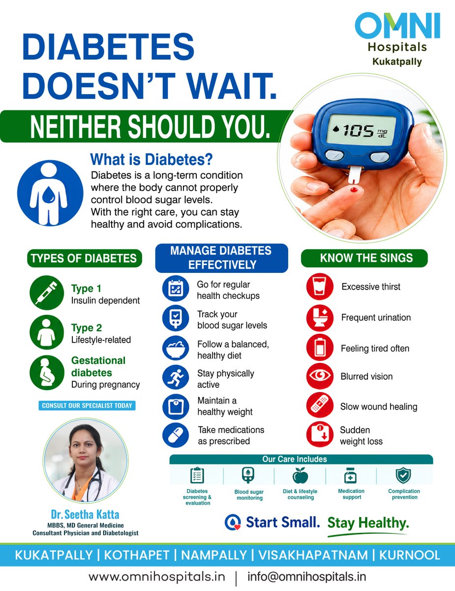 INCORHospitals's tweet photo. #Diabetes can be managed better when you take care of it early
If you have any concerns about your #sugarlevels, don’t ignore them. Getting checked early can make a big difference.
📞 8880101000
#omnihospitals #stayhealthy #bloodsugar #healthtips #diabetesawareness https://t.co/yCEuiyNFjS