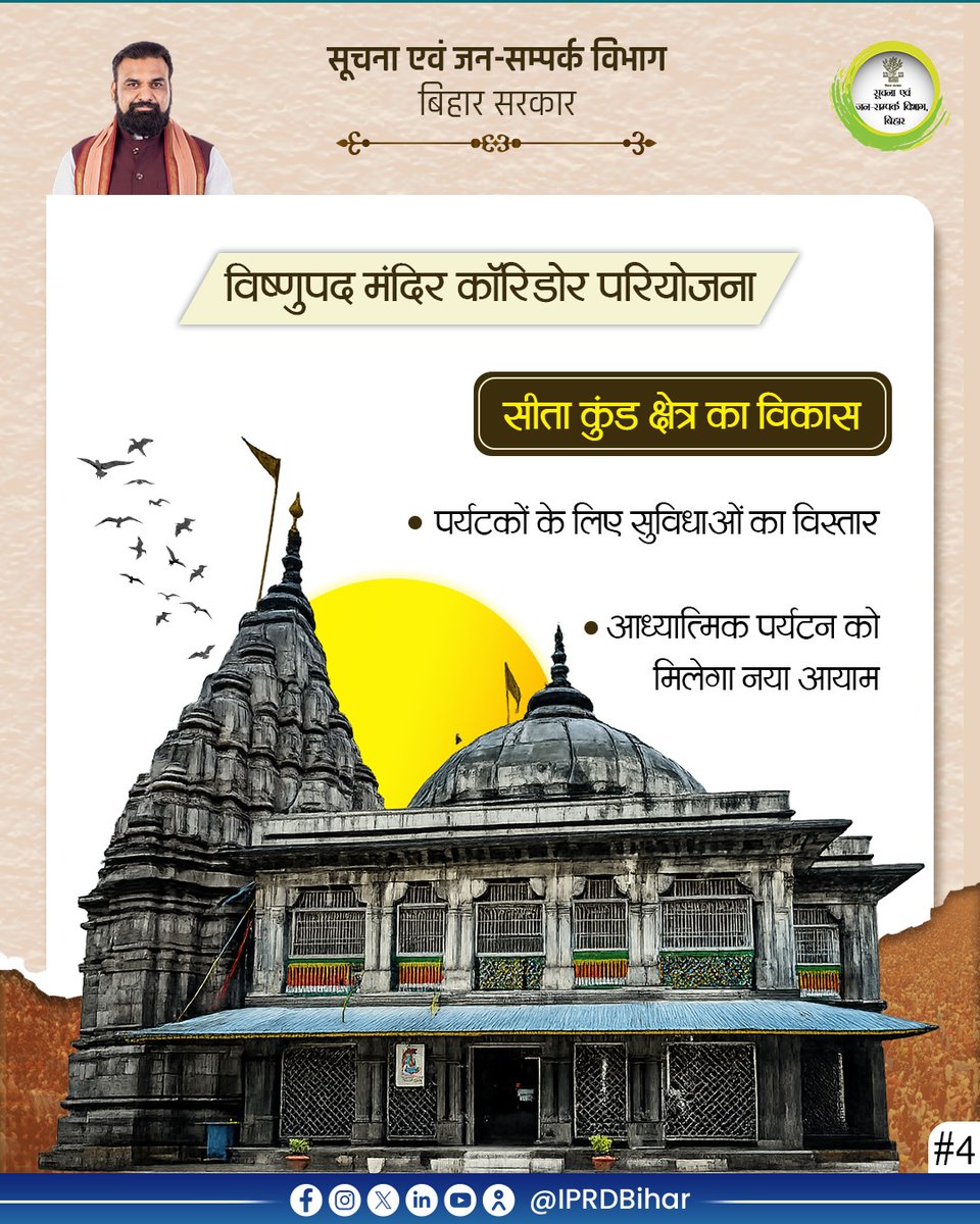 IPRD Bihar tweet media