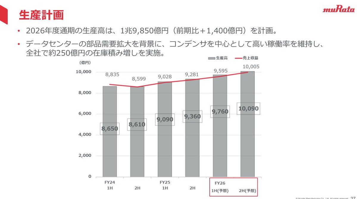 パウロ tweet media