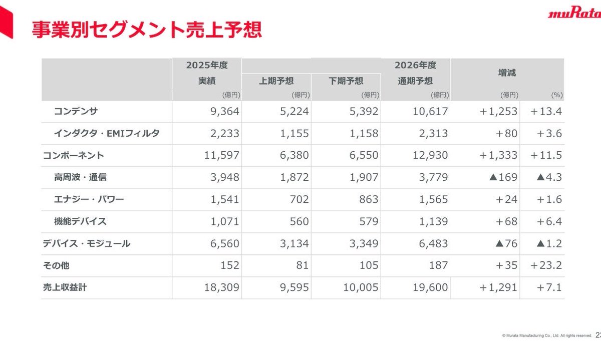パウロ tweet media