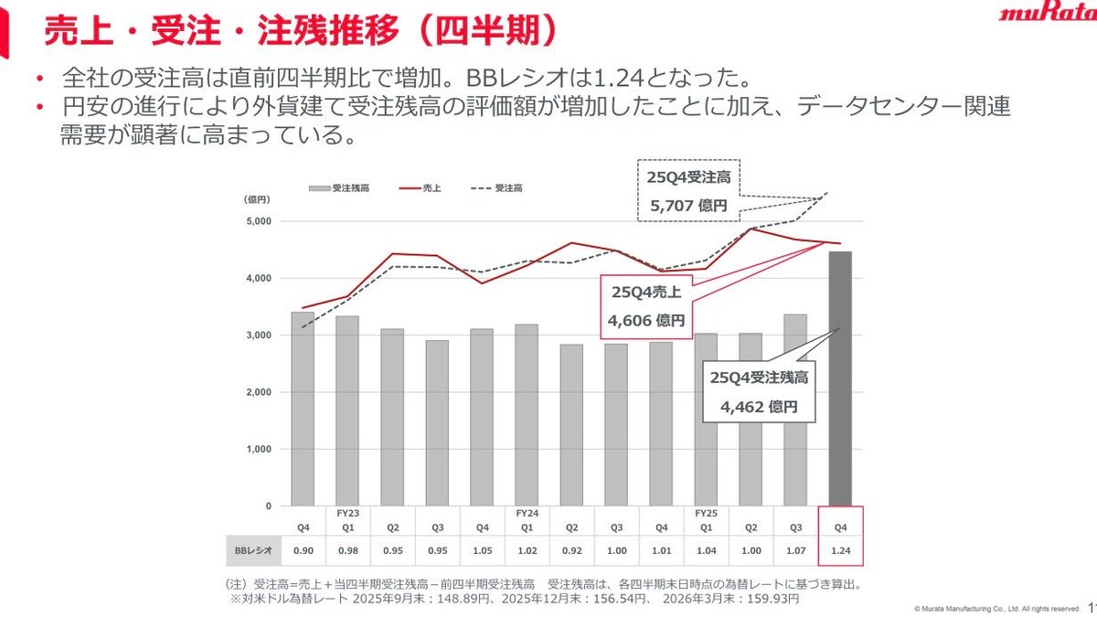 パウロ tweet media