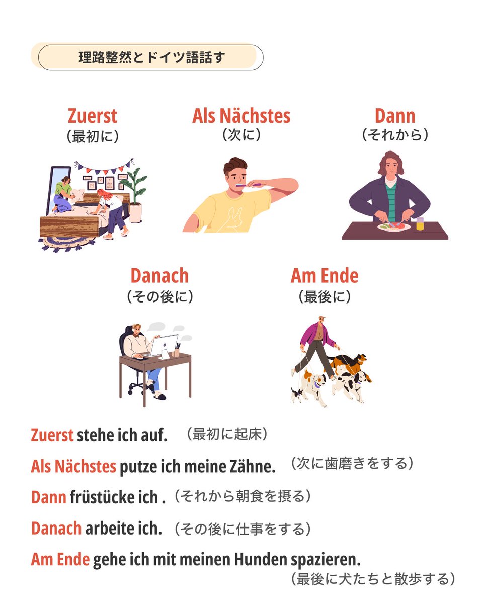 あらた🇩🇪生きるドイツ語オンライン先生 tweet media