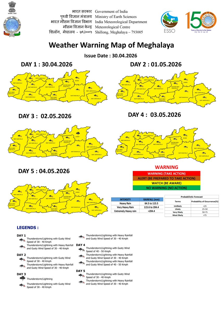 imd_shillong's tweet image. District Level Weather Forecast and Warning map Dt. 30-04-2026 for Meghalaya #forecasting #warning #meteorology #Meghalaya #WeatherUpdate #meghalaya #HarHarMausam #HarGharMausam