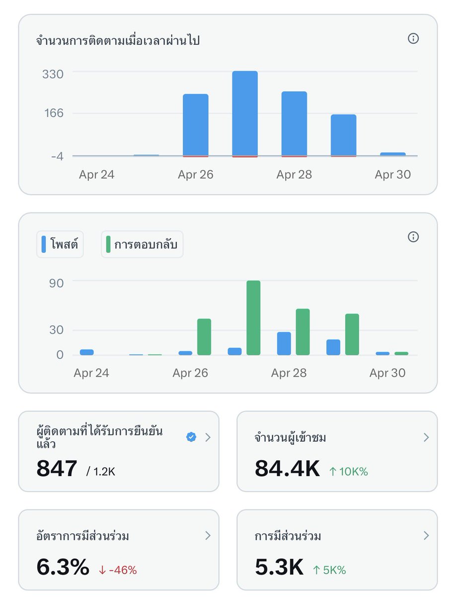 JAY.TrendSeeker tweet media