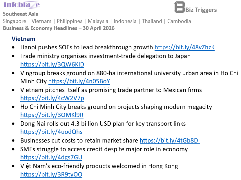 InfoblazeViet's tweet image. #Vietnam Business &amp;amp; Economy Headlines
30 April 2026

#SoutheastAsia   Full report:  infoblaze.com/news/details/1…