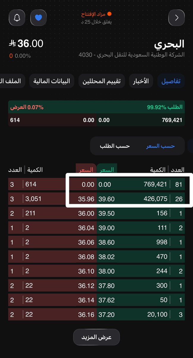 محمد بن ناصر tweet media