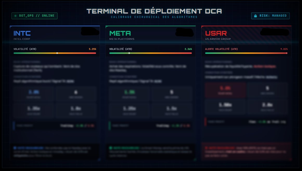 jimsmore's tweet photo. L'émotion ruine, l'exécution algorithmique paie.

Pendant que la foule tente de deviner la direction du marché, nous automatisons la capture de liquidité. Le nouveau Terminal de Déploiement DCA vient d'être mis en ligne pour les opérateurs du Lunar Collective et du salon VIP Le Trône.

Calibrage chirurgical de la volatilité (ATR) et paramètres d'exécution verrouillés sur 3 dossiers spécifiques :

⚙️ $INTC
⚙️ $META
⚙️ $USAR 

La donnée exacte est floutée, l'asymétrie d'information se mérite. Ne tradez plus à l'aveugle, laissez la mathématique travailler. 👇

#TradingAlgo #SmartMoney #Hyperliquid #INTC #META