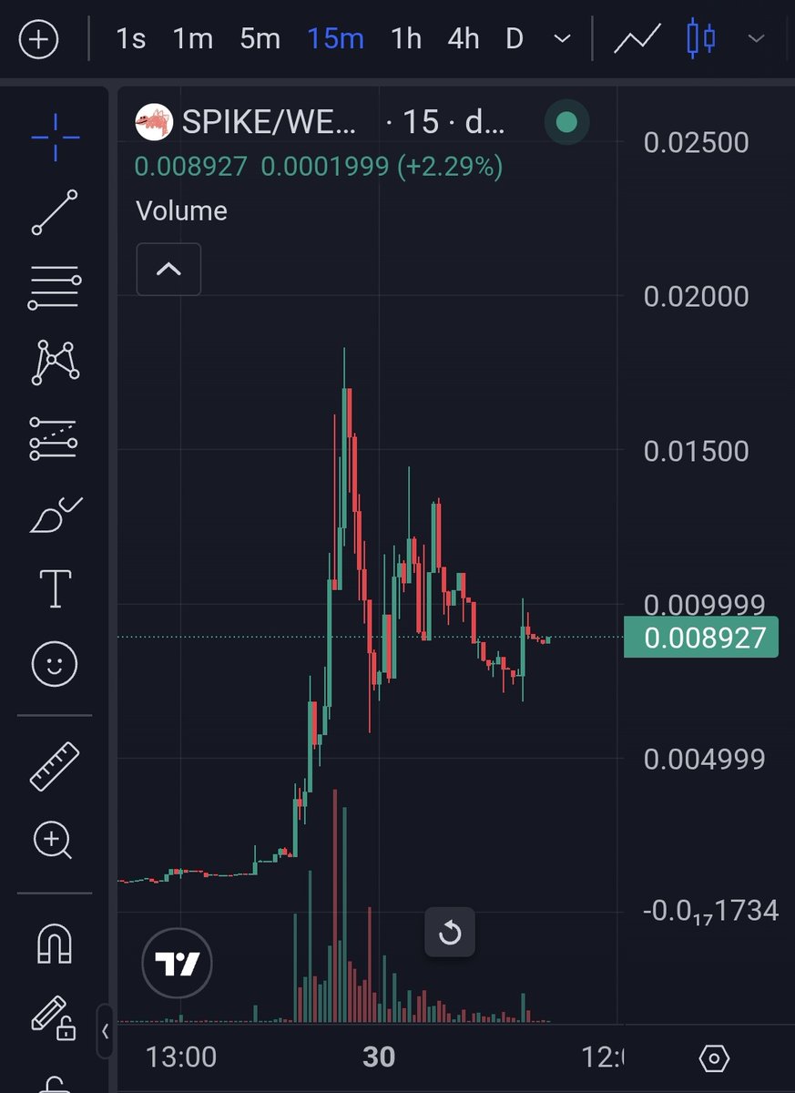 ɴᴇᴛᴡᴏʀᴋ ʜᴜsᴛʟᴇʀ tweet media