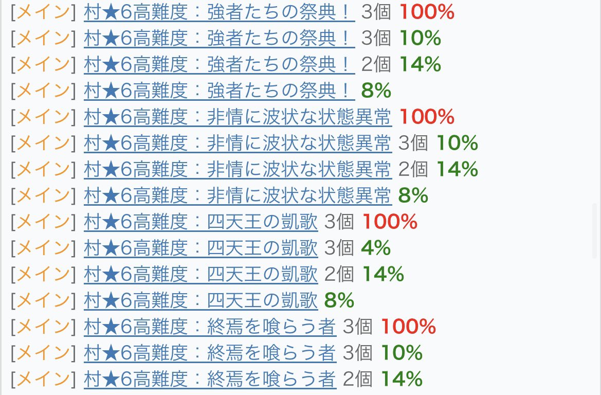いまりん tweet media