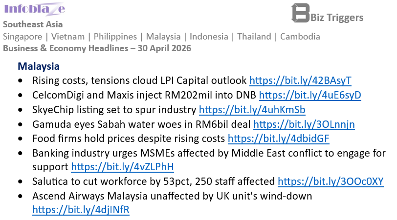 InfoblazeMY's tweet image. #Malaysia Business &amp;amp; Economy Headlines
30 April 2026

#SoutheastAsia   Full report:  infoblaze.com/news/details/1…