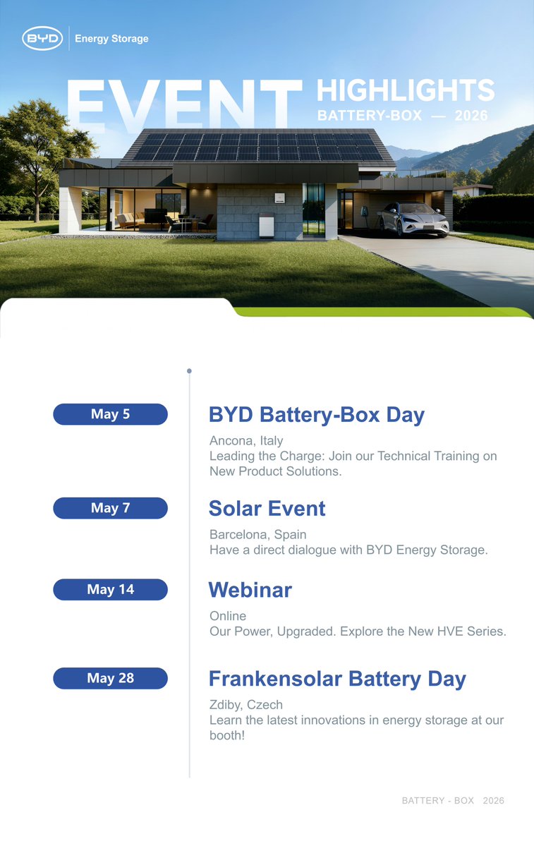 BYD BatteryBox tweet media