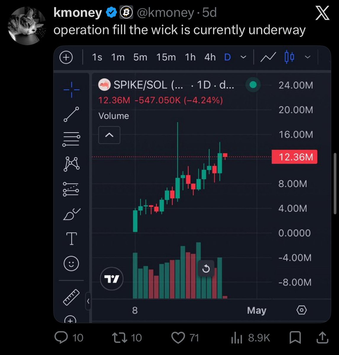 Scorce 💹🧲 tweet media