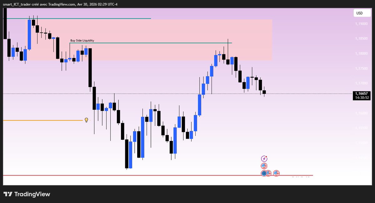 smartICTtrader tweet media