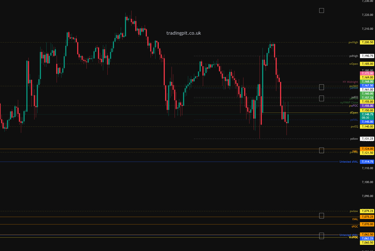 Trading Pit tweet media