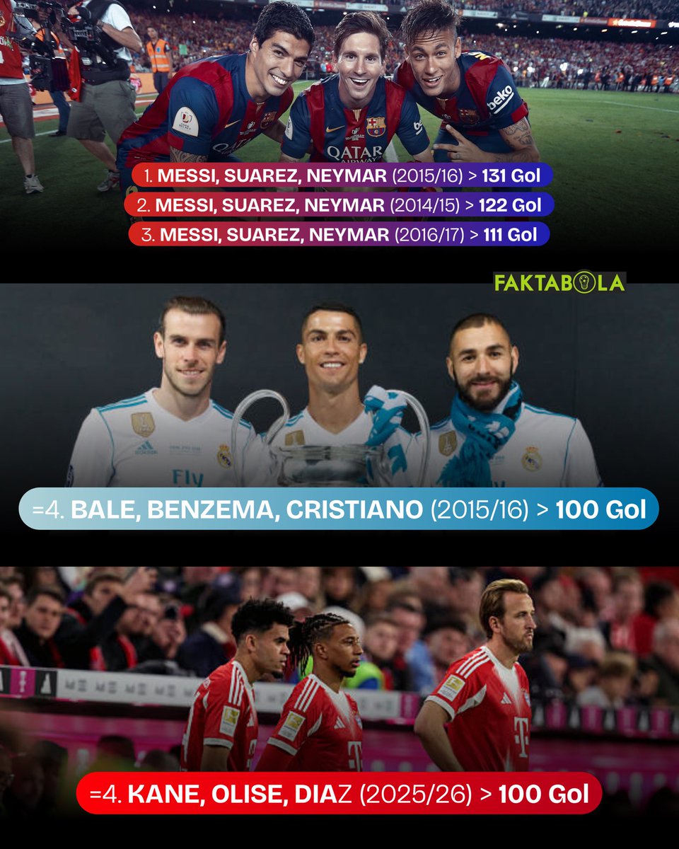 FaktaBola tweet media