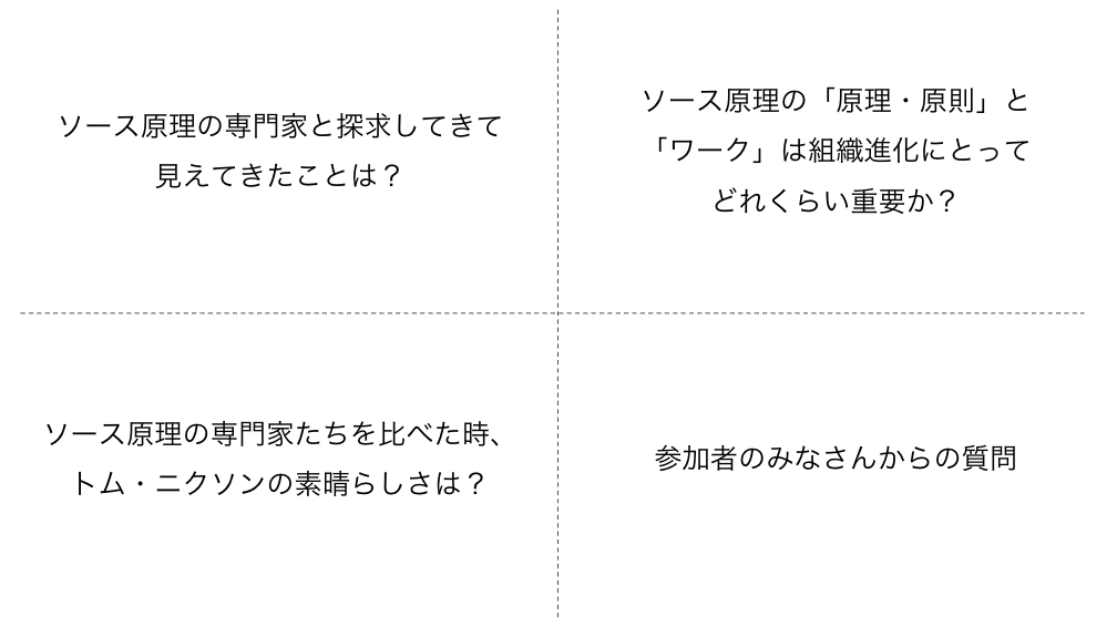 場とつながりラボhome's vi/ティール組織ラボ tweet media