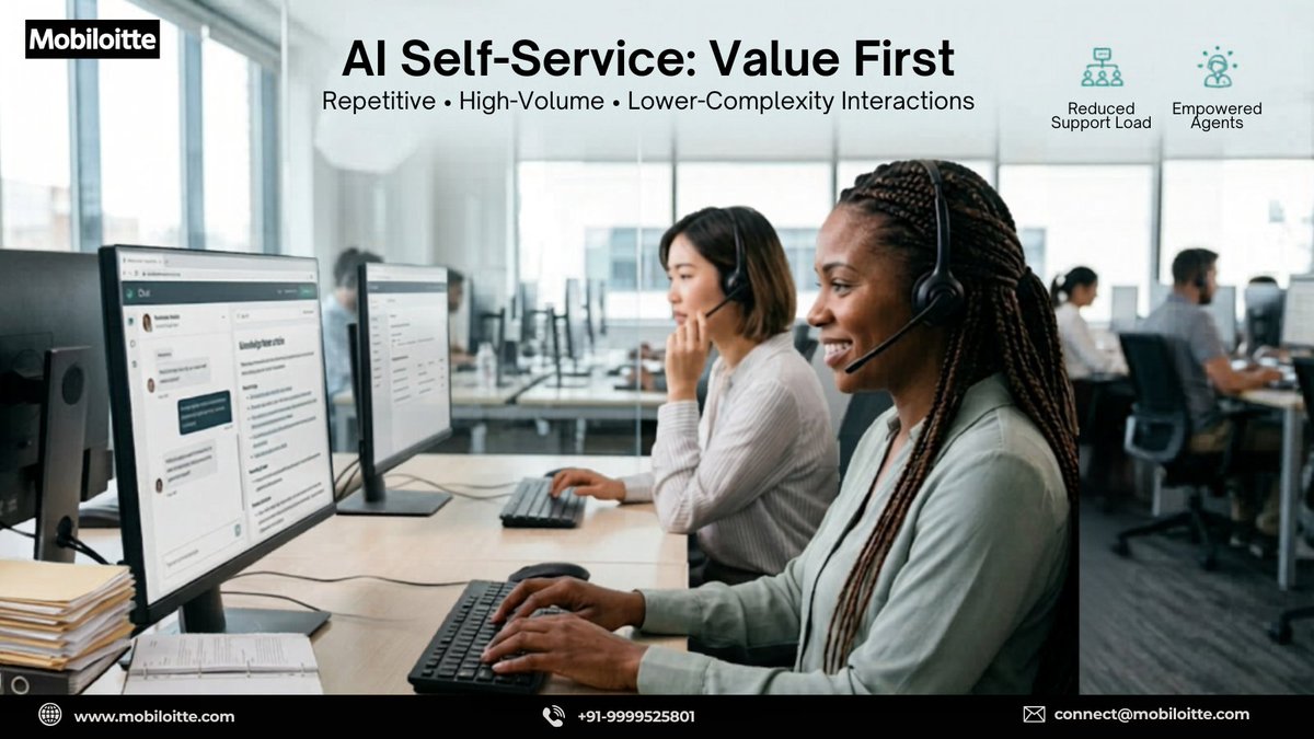 Mobiloitte | Agentic AI, RAG & Digital Engineering tweet media