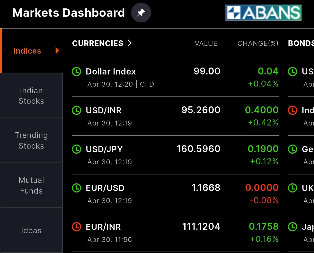 akkigyl03's tweet image. INR depreciating.....

PM &amp;amp; FM - Sab Changa Si......

#currency
#INR
#India