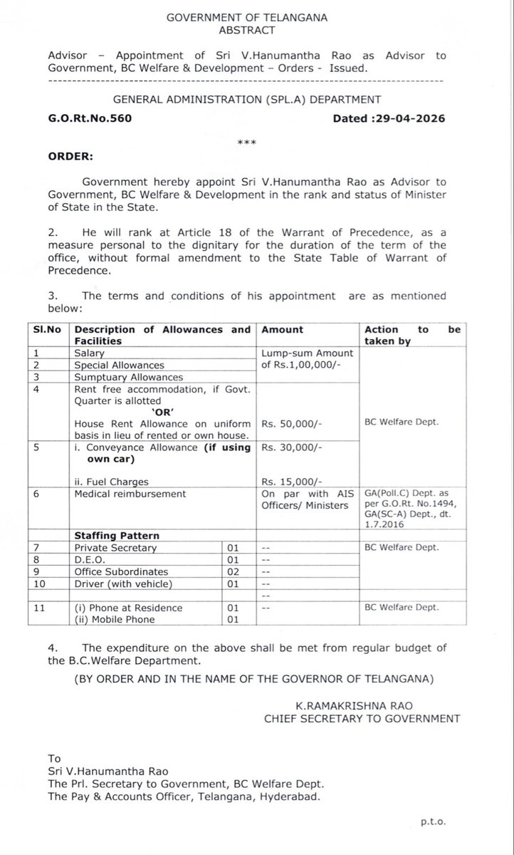 shinenewshyd's tweet image. #Telangana #State #govt appointed #Senior #Congress leader and #Former #MP V. #Hanumantha #Rao as #Advisor to #BC #Welfare &amp;amp; #Development in the rank and status of #Minister of State. @INCTelangana