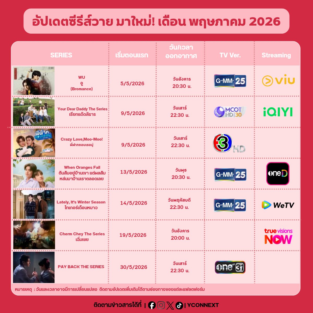 อัปเดตซีรีส์วายไทย มาใหม่! เดือน พฤษภาคม 2026  เติมวายจุกๆ

#YCONNEXT